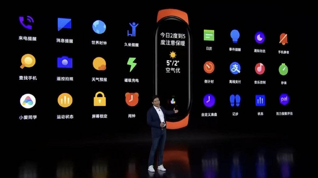 Xiaomi Mi Band 6 Funktionen