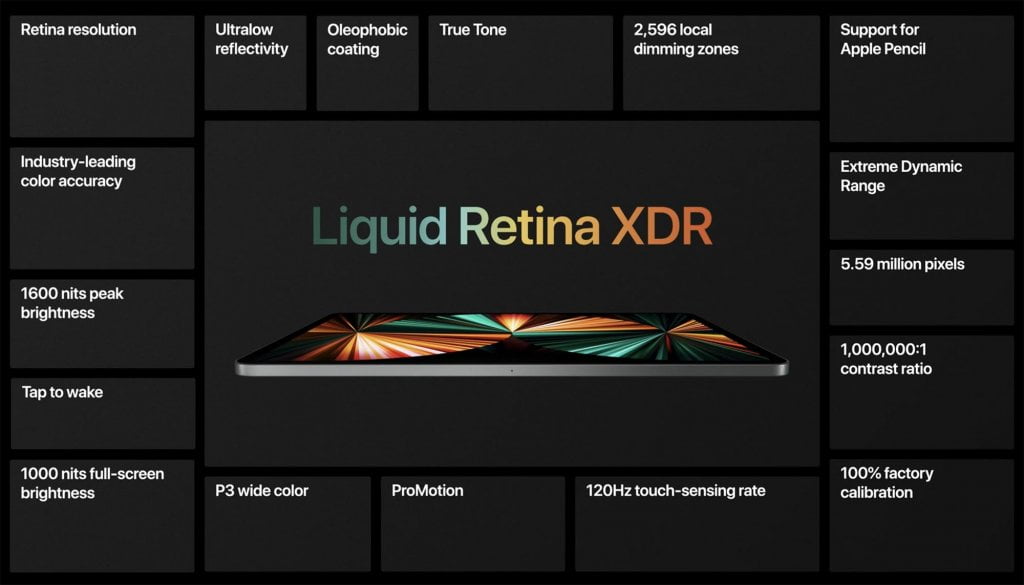 iPad Pro 2021 Liquid Retina XDR