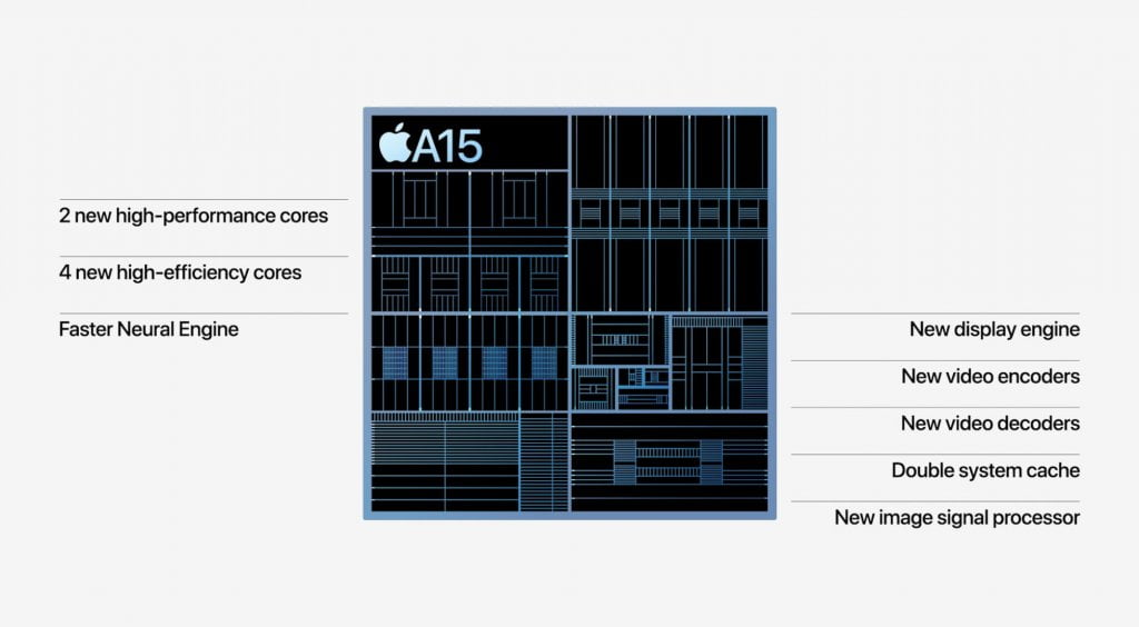 Der A15 Chip